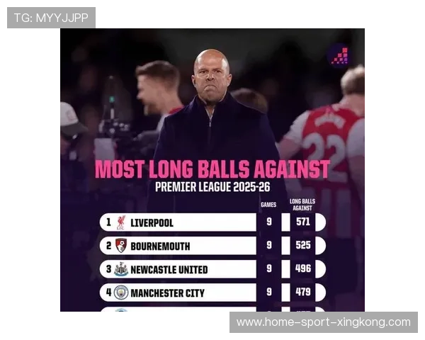 利物浦面临巨大阵痛:一支百年豪门的危局与重生之路 利物浦面临巨大阵痛:一支百年豪门的危局与重生之路