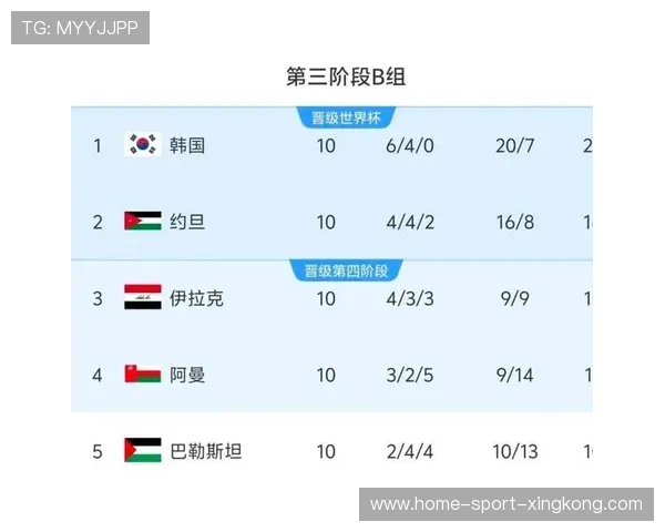 没有明显弱旅,世界杯因此多了很多未知变量 没有明显弱旅,世界杯因此多了很多未知变量